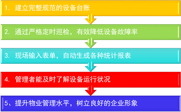 智能电力巡检效果.png