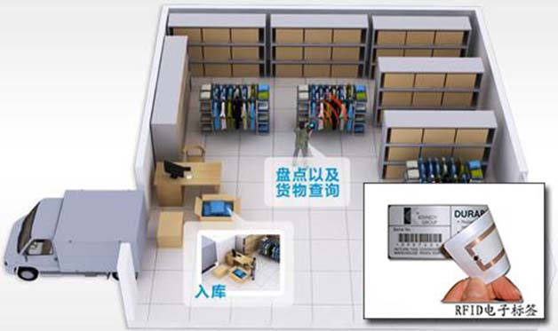 库存盘点.jpg 库存盘点.jpg