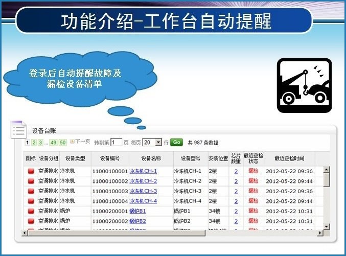 RFID智能楼宇管理中的故障和捡漏设备清单 RFID智能楼宇管理中的故障和捡漏设备清单